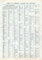 Index 1, Buffalo 1915 Vol 2